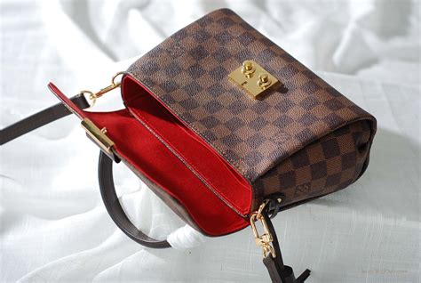 small louis vuitton handbag price|louis vuitton small handbags prices.